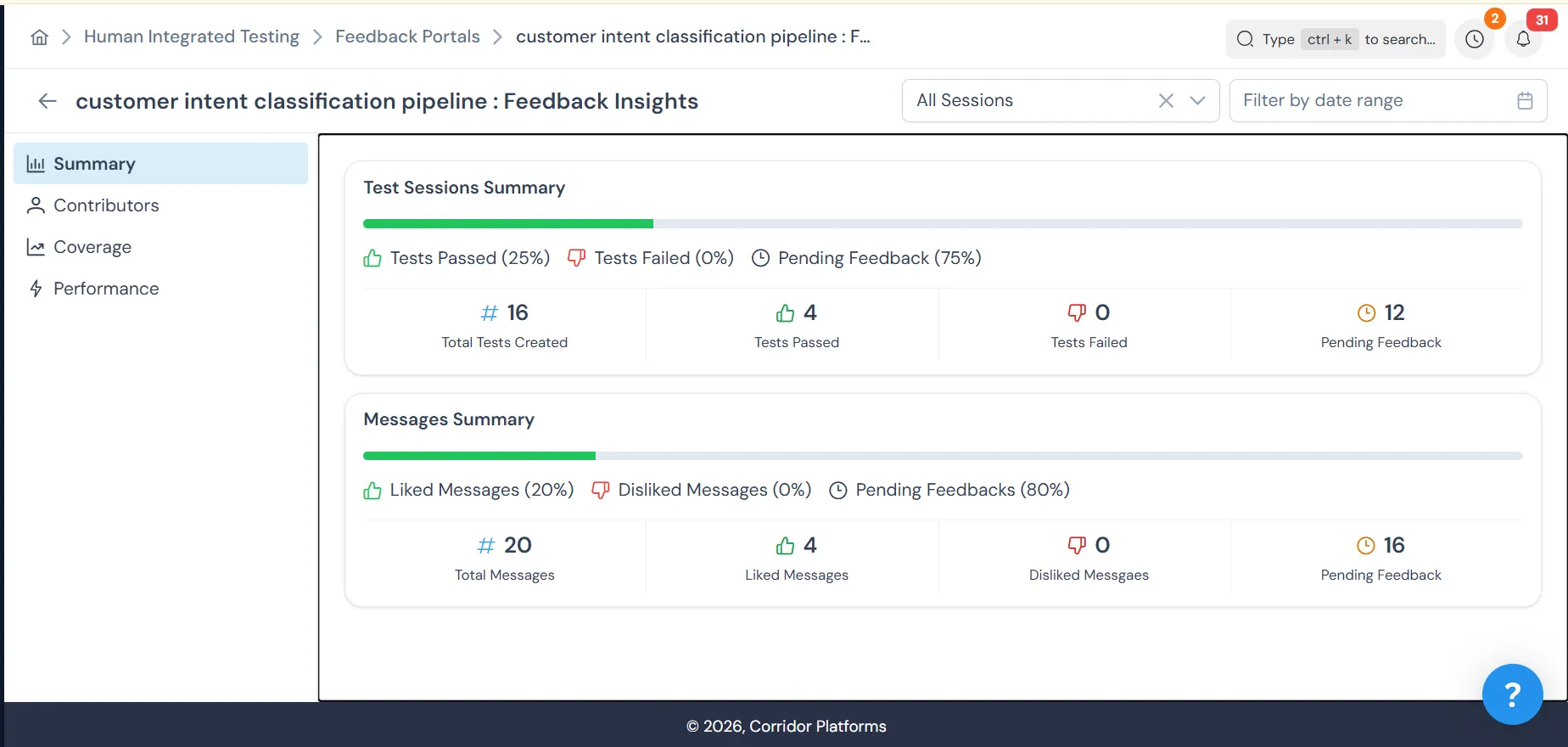 Insights — Summary showing Test Sessions Summary and Messages Summary